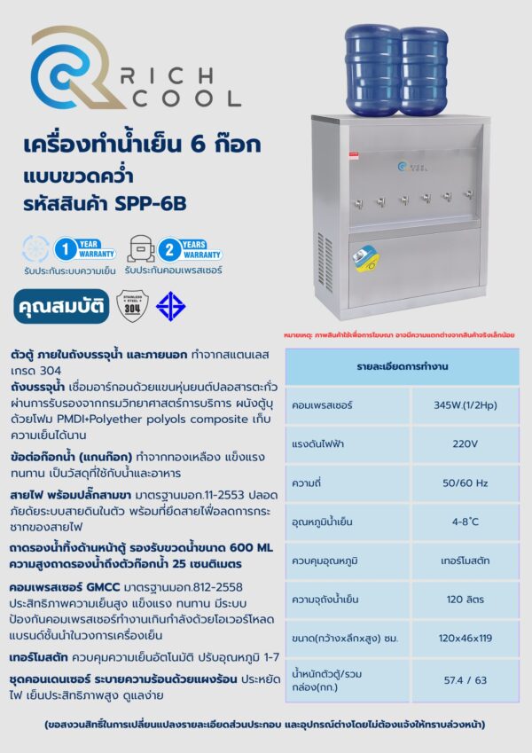 Rich Cool เครื่องกดน้ำเย็น 6 ก๊อก แบบขวดคว่ำ รหัสสินค้า SPP-6B - Image 2