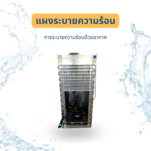 Condenser coil Water Dispenser
