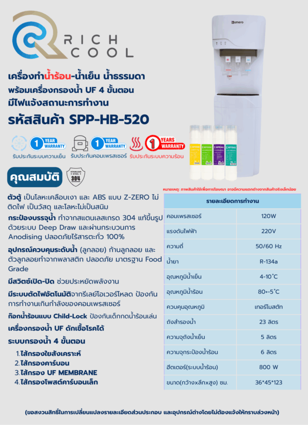 ตู้ทำน้ำเย็น-น้ำร้อน-น้ำอุณหภูมิปกติ แบบต่อท่อ รหัสสินค้า SPP-HB-520 ระบบ UF - Image 2