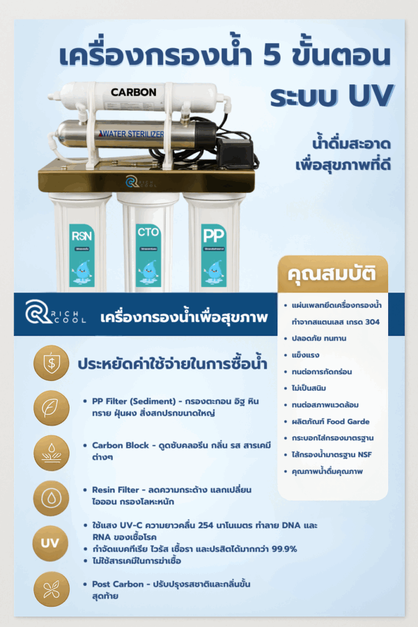 เครื่องกรองน้ำ 5 ขั้นตอน UV