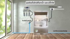 ติดตั้งเครื่องทำน้ำเย็น