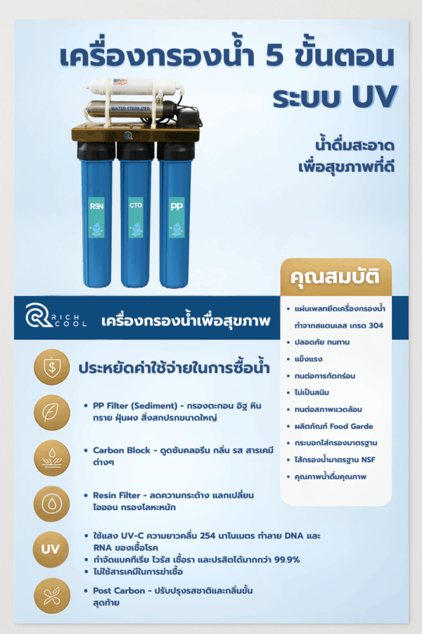 เครื่องกรองน้ำ5ขั้นตอนUV20นิ้ว